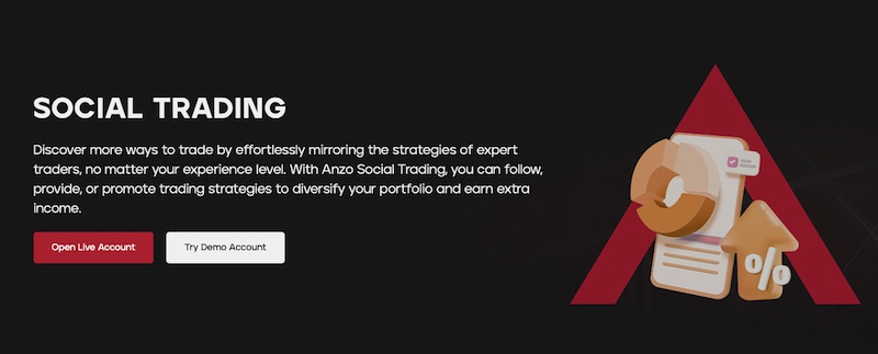 Earn Up to 50% Profit with Anzo Capital Social Trading